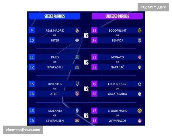 欧冠16强抽签仪式将于2月27日19点举行，四组对阵框架已确定