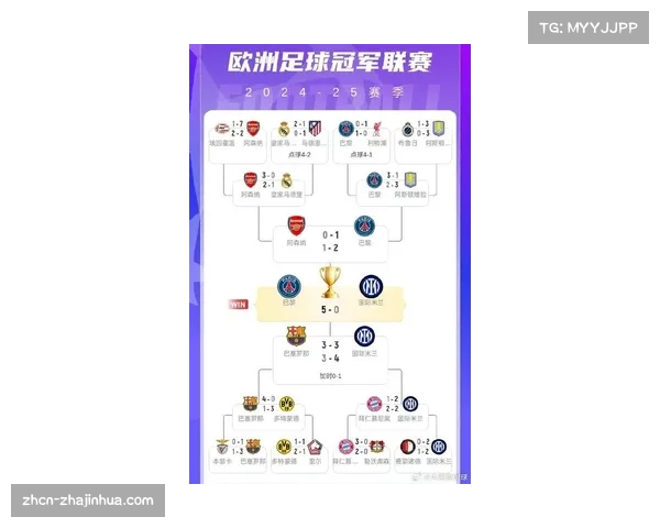 分析:欧冠奖金分配新方案被指加剧“贫富差距”,小联赛代表提出异议 分析:欧冠奖金分配新方案被指加剧“贫富差距”,小联赛代表提出异议